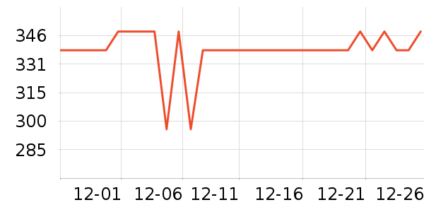 ������������������ʷ�۸�