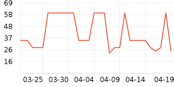 ʪ����ʷ�۸�