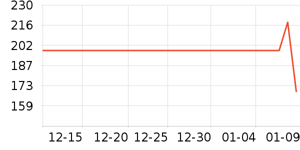 ˿��ܽ����������ʷ�۸�