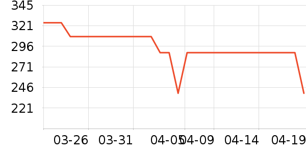 ����������ͯ�˶�Ь��ʷ�۸�