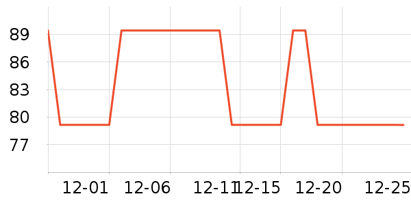 ������ͯ�˶�Ь��ʷ�۸�