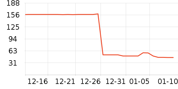 LuLuLun��Ĥ������ʷ�۸�