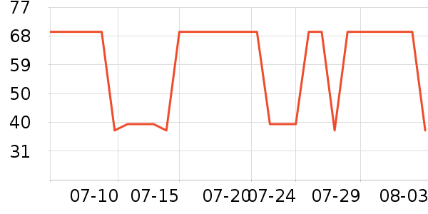 ����������ͯ����ʷ�۸�