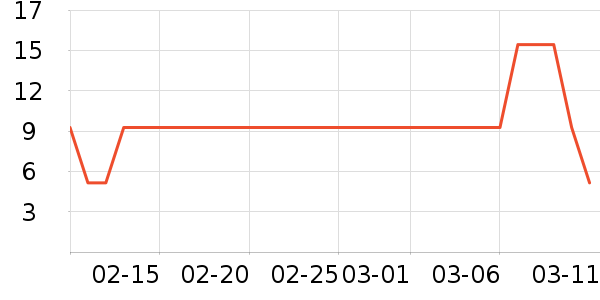 ά��ʪ����ʷ�۸�