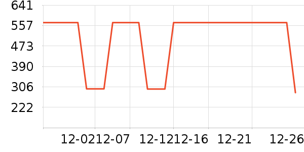 �����˶�Ь��ʷ�۸�