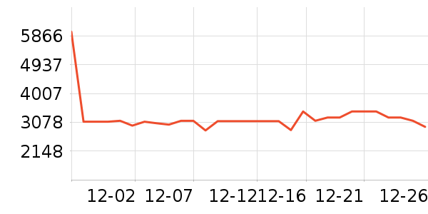 ��̫���̻���ʷ�۸�