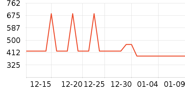 ��άȡů����ʷ�۸�