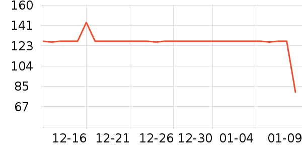 ��ͯ��װ��ʷ�۸�