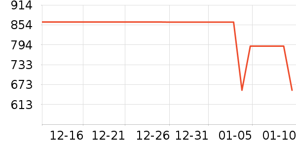 ����˶�Ь��ʷ�۸�