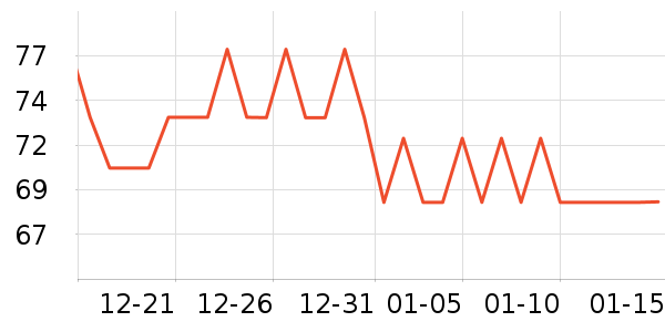 �Ѷ���������/������ʷ�۸�