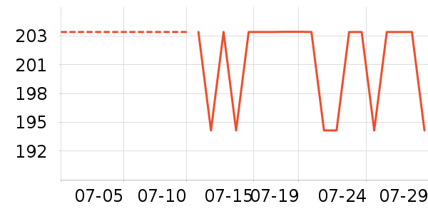 ��ܽ��Ůʿ����Ь��ʷ�۸�