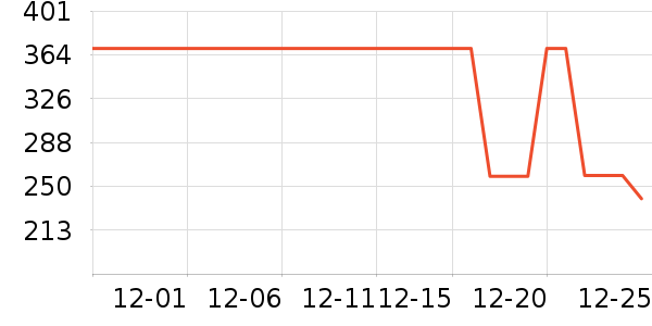 ˹�����˶�Ь��ʷ�۸�