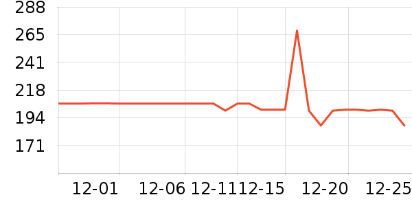 ���ֺ��껧��������ʷ�۸�