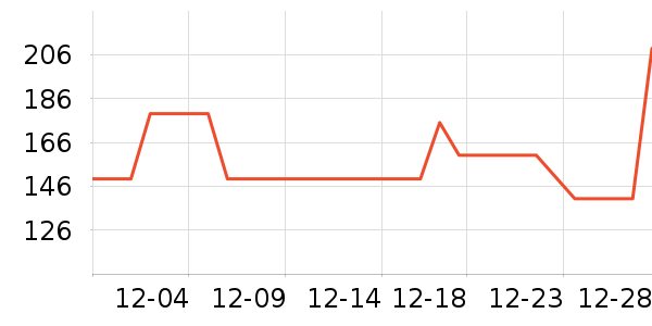 ���˴ﳵ����/ӣ����ʷ�۸�