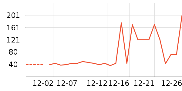 �ز��˶�����/��ͷ����ʷ�۸�