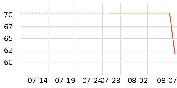 ����Ĩ����ʷ�۸�