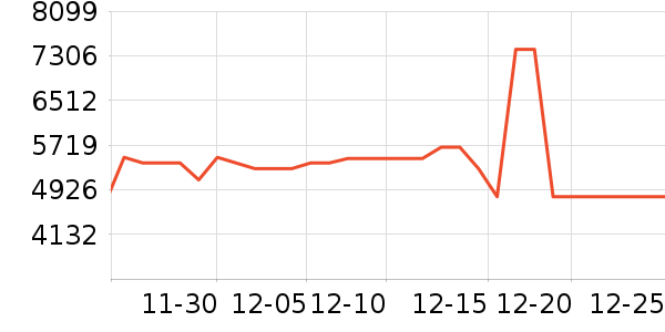ѧ��˼��У�����/ѧϰ����ʷ�۸�