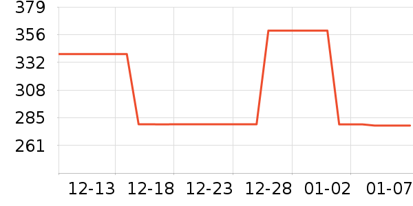 ��̤����Ь����ʷ�۸�