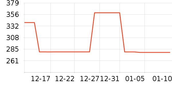 ��̤����Ь����ʷ�۸�