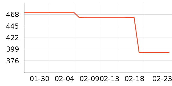 ��������ˮ��ʷ�۸�