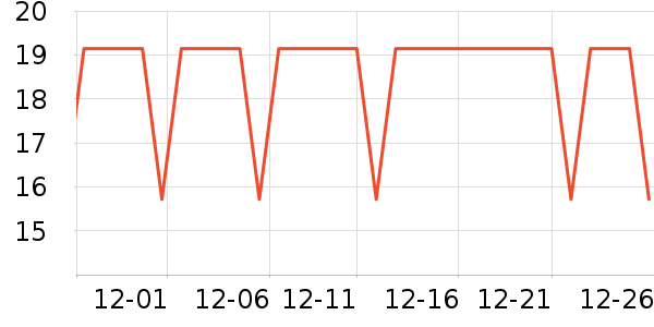 �����ر���/ˮ��/ˮ����ʷ�۸�