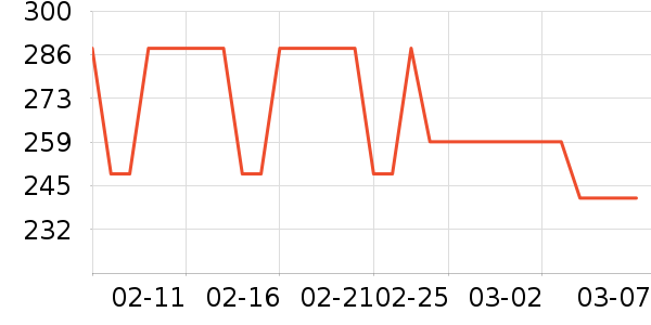 maxinatal������ʳ��ʷ�۸�