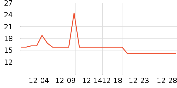 ����������ʷ�۸�