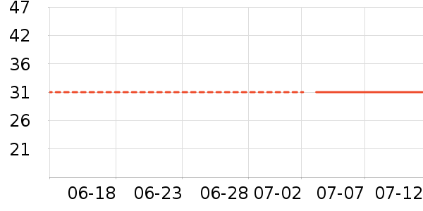 è��Ůʿ�ڿ���ʷ�۸�