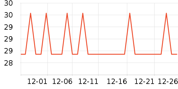 ��Ƥ������Ӫ��������ʷ�۸�