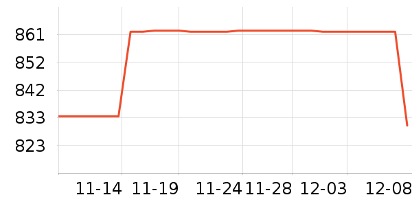 ����˶�Ь��ʷ�۸�