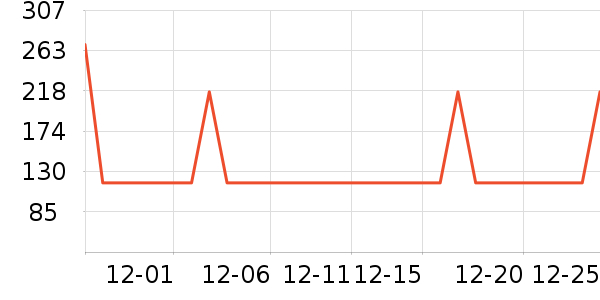 ����������/������/��ҩ����ʷ�۸�