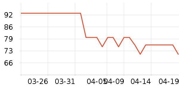 ϴ��ˮ��ʷ�۸�