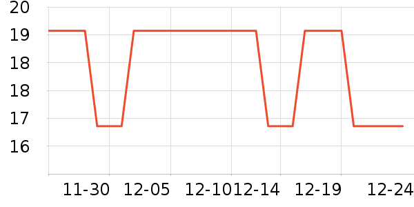 ������ʷ�۸�