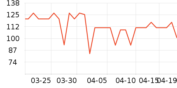 ���ͺ��̹���ʷ�۸�