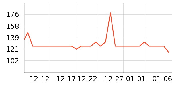 ���ͺ��̹���ʷ�۸�