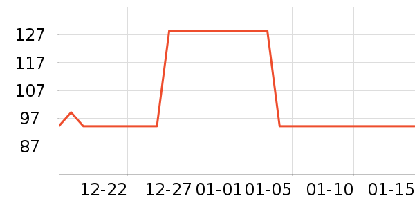 ���ַ��в�������/ϴ��/������ʷ�۸�