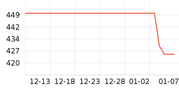 �Ͽ�ٯ�����װ��ʷ�۸�