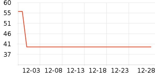 Ħ���ɿ���/�̲���ʷ�۸�