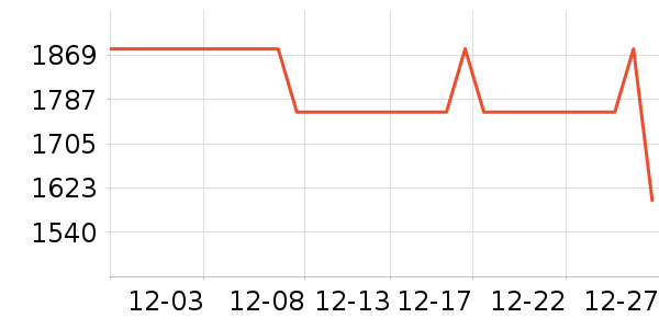 ������ˮ����ʷ�۸�