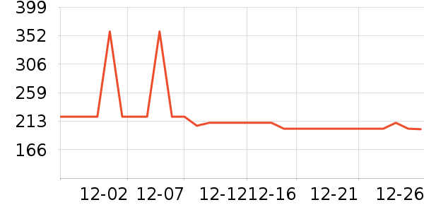 �����˶�Ь��ʷ�۸�