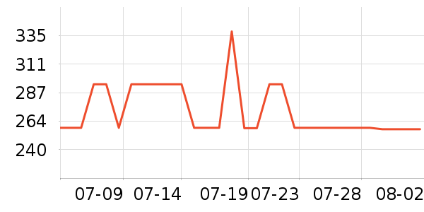 �����˶�Ь��ʷ�۸�