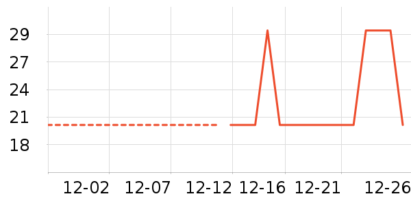 ������ʷ�۸�