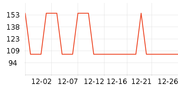 ԭɭ̫���/�˰���ʷ�۸�