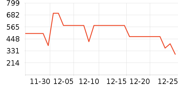 ������ʷ�۸�