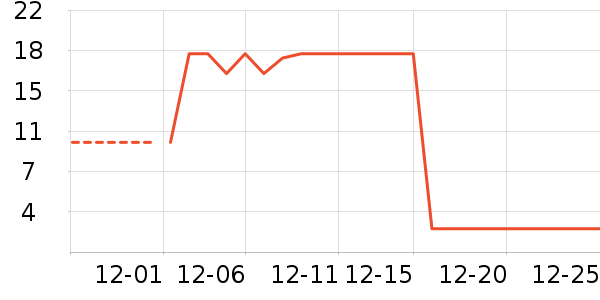 ��ֽ��ʷ�۸�