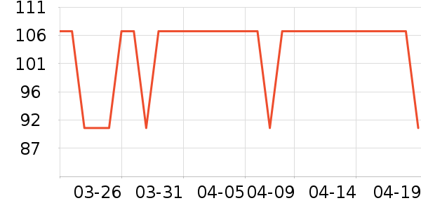 �ַ�����������ʷ�۸�