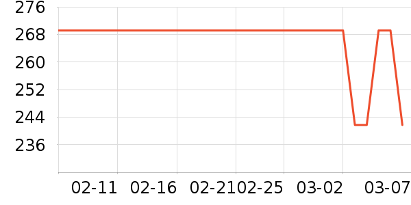 ���ջ����װ��ʷ�۸�