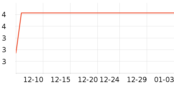 ��Ưϴ�·���ʷ�۸�