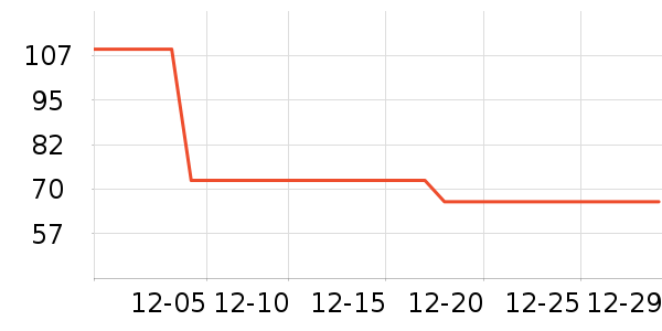 ����ϴ��ˮ��ʷ�۸�