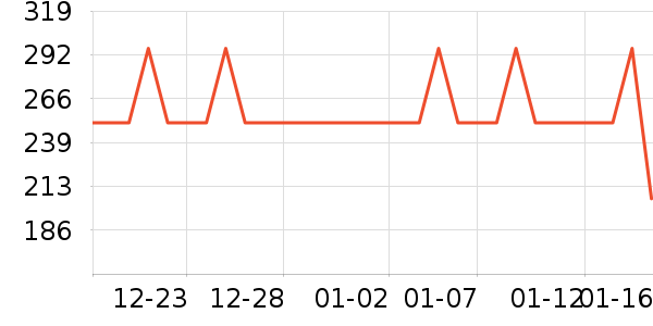 TEENIE WEENIEŮʽţ�п�/���п�/�̿���ʷ�۸�